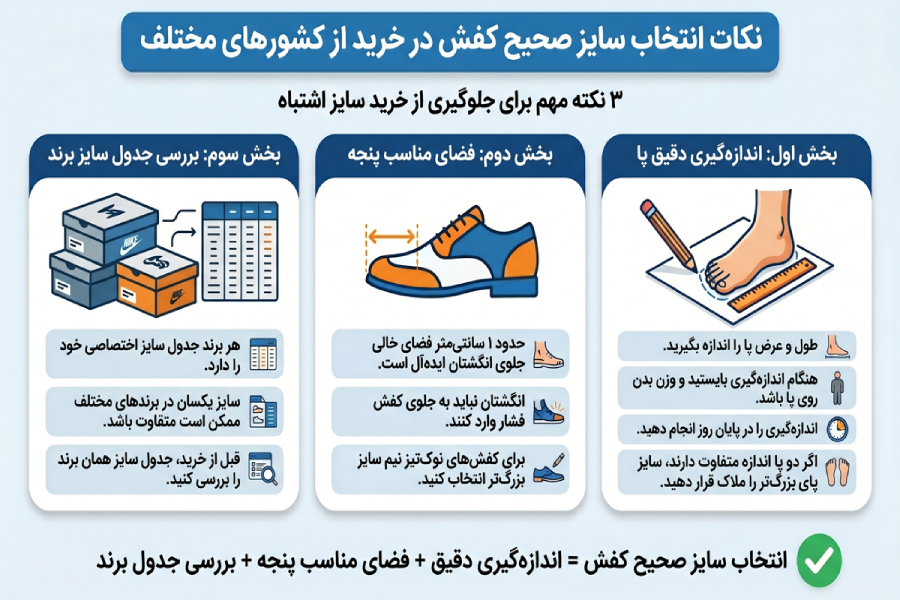 سایز کفش زنانه و مردانه در کشورهای مختلف